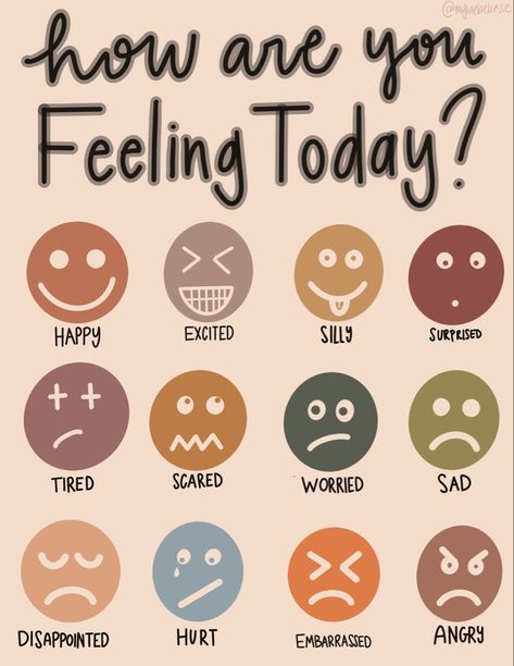 What Is Your Mood Today Chart, What Are You Feeling Today, How Do I Feel Today, Feeling Board Classroom, How Are U Feeling Today, How Do You Feel Today Chart Preschool, How Do I Feel, Feeling Check In, How Do You Feel Today Scale