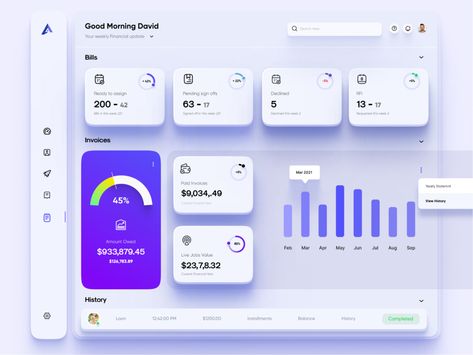 Financial Report Design, Bank Dashboard, Ui Cards, Dashboard Design Template, Dashboard Reports, Marketing Dashboard, Financial Dashboard, Dashboard Layout, Dashboard Interface