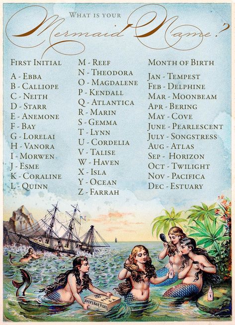 Magic Names, Fantasy Town Names, Your Mermaid Name, Fantasy Kingdom Names, City Name Generator, School Names Ideas, Fantasy City Names, Funny Name Generator, Names Generator