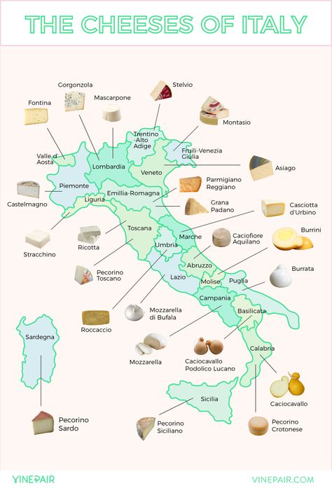 Makanan Italia, Italian Language Learning, Italy Wine, Italy Food, Italian Cheese, Italy Map, Regions Of Italy, Asiago, Learning Italian