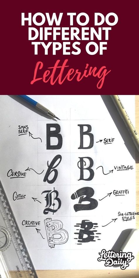 In this tutorial we are talking about the different types of lettering and how you can create them. This is a step-by-step hand lettering tutorial that will help you learn new styles, expand your creativity and help you step out of your comfort zone. Our main focus is to help hand lettering and calligraphy beginners to learn and improve their skills. #lettering #handlettering #handletteringforbeginners #typography #letteringart #calligraphy Different Types Of Letters Fonts, Different Types Of Writing Styles Fonts, Hand Lettering Basics, Calligraphy Connecting Letters, How To Draw Fonts Step By Step, Caligraphy Alphabet Step By Step, Learning How To Write In Different Fonts, Fake Calligraphy Alphabet Letters, Different Types Of Fonts Letters Style