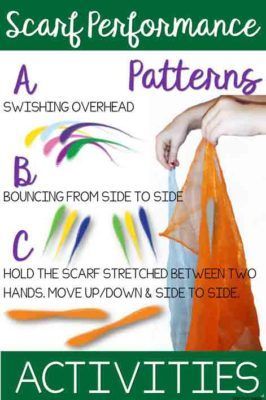 I love scarf activities! I think it’s the colors and the movement that reminds me of flying kites in the park with my dad when I was a kid. I like to use scarves as part of my music class lessons, extension activities, and I put my scarf activity cards in the Sub Tub. I’ve … Scarf Play, Halloween Music Activities, Music Class Activities, Flying Kites, Creative Movement, Spring Music, Music Classes, Elementary Music Teacher, Halloween Music