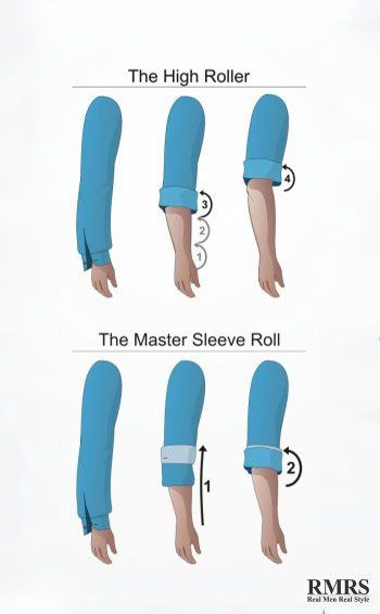 Premium Shirts For Men, Roll Up Shirt Sleeves, Fold Sleeves, Sleeve Folds, Suit Fit Guide, Folded Sleeves, Fashion Infographic, How To Roll, Shirt Outfit Men