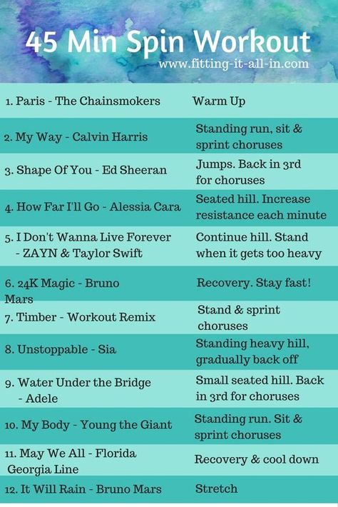 Spin Workout Playlist, Spin Cycle Workout, Spin Class Routine, Spin Class Workout, Spin Playlist, Spin Routines, Spinning Indoor Cycling, Spin Workout, Spin Instructor