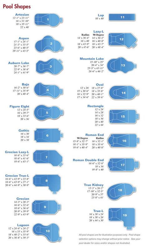 Vinyl Pool Shapes - Best Pool Builder Champaign - Decatur - Mahomet IL Lagoon Style Pool Backyards, Swimming Pools Backyard Inground Small Yards, Swimming Pool Layout Plan, Inground Liner Pool Ideas, Vinyl Liner Pools Inground, 15x30 Pool Inground, Simple Inground Pool Ideas, 16 X 32 Inground Pool, Inground Pools On A Budget