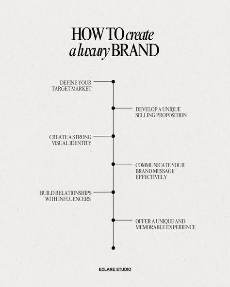 How to create a Luxury Brand | Eclare Studio logodesigns #brandname #logodevelopment #onlinelogo🔻. Jewelry Brand Logo, Minimalist Logo Branding, Coffee Shop Logo Design, Brand Identity Guidelines, Luxury Brand Logo, Corporate Logo Design, Luxury Brand Names, Future Of Work, Fashion Logo Branding