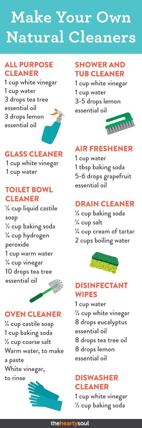 Nyttige Tips, Natural Cleaning Products Diy, Homemade Cleaning Supplies, Hemma Diy, Diy Cleaning Solution, Homemade Cleaning Solutions, Diy Home Cleaning, Homemade Cleaning Products, Natural Cleaners
