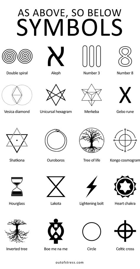 Nordic Symbols, Symbole Viking, Mystic Symbols, Norse Gods, Rune Tattoo, Rune Symbols, Wiccan Symbols, Norse Symbols, Occult Symbols