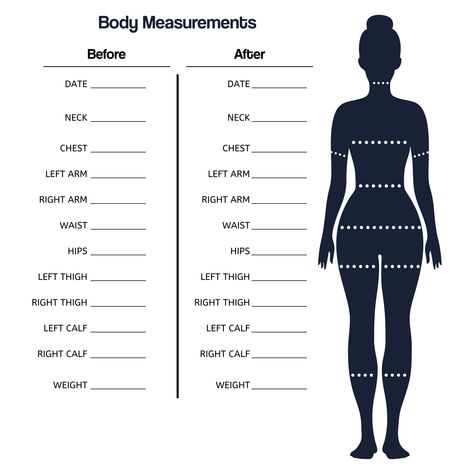 Fitness Measurement Chart, Free Printable Body Measurement Chart, Free Body Measurement Chart Printable, My Weight Tracker, Bujo Body Measurement Tracker, Inches Lost Tracker, Weight And Measurement Tracker Printable, Body Measurement Tracker Printable Free, Workout Accountability Chart