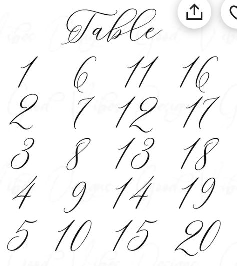 Beautiful Number Fonts, Numbers For Tattoos Fonts Style, Girly Number Fonts, Tattoo Fonts Cursive Numbers, Numbers In Cursive Font, Fancy Number Fonts Design, Pretty Number Tattoos, Fancy Fonts Numbers, Tattoo Lettering Fonts Numbers