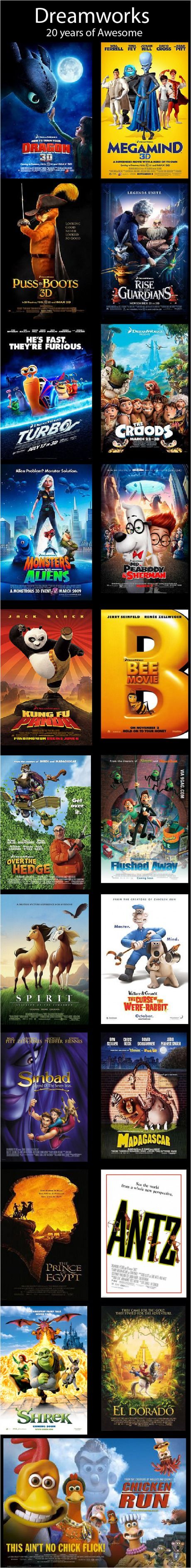 With all the talk of Disney I just wanted to remind people Disney Movie Marathon List, Dreamworks Movies List, Disney Movie Marathon, 2000 Nostalgia, Movie Workouts, Good Animated Movies, Dreamworks Characters, Childhood Memories 2000, Dreamworks Movies