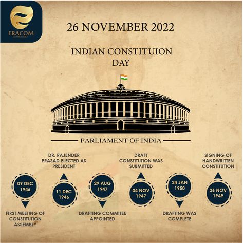 Happy Constitution Day India, Indian Constitution Book Image, Indian Constitution Images, History Of Indian Constitution, National Constitution Day Poster, Constitution Of India Poster, Constitution Of India Images, 26 November Constitution Day, Indian Constitution Day Poster