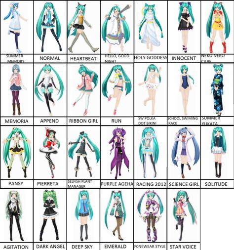 Hatsune Miku, Hatsune Miku Costume, Miku Outfits, Giffany Gravity Falls, Hatsune Miku Outfits, Hatsune Miku Project Diva, Miku Hatsune Vocaloid, Miku Cosplay, Yandere Characters