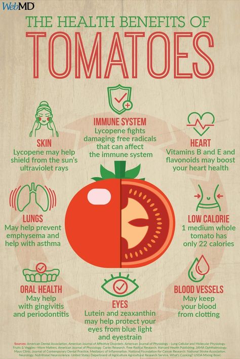 Health Benefits of Tomatoes Benefits Of Tomatoes, Tomato Benefits, Health Benefits Of Tomatoes, Immune System Vitamins, Constant Headaches, Food Health Benefits, Baby Feeding Schedule, American Dental Association, Organic Tomatoes