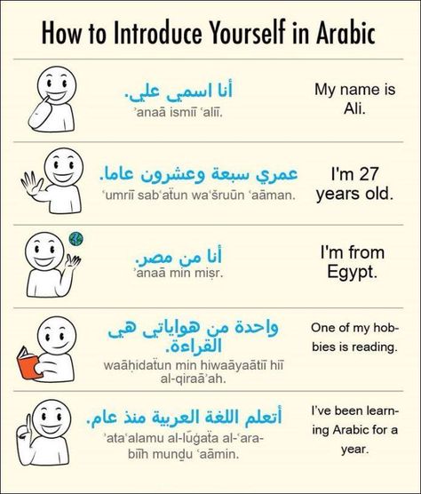 Arbi Language Learning, Arabic Idioms, Arab Language, Learning Arabic For Beginners, Learn Urdu, Arabic Vocabulary, Spoken Arabic, Arabic Sentences, Learning Languages Tips