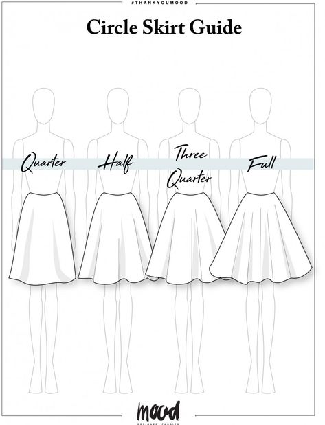 Circle Skirt Guide - Create a Full Circle Skirt With Panels - Mood Sewciety Croquis, Sewing Terminology, Skirt Guide, Sewing Wardrobe, Circle Skirt Calculator, Circle Skirt Pattern, Diy Skirts, Mood Sewciety, Dress Sewing Patterns Free