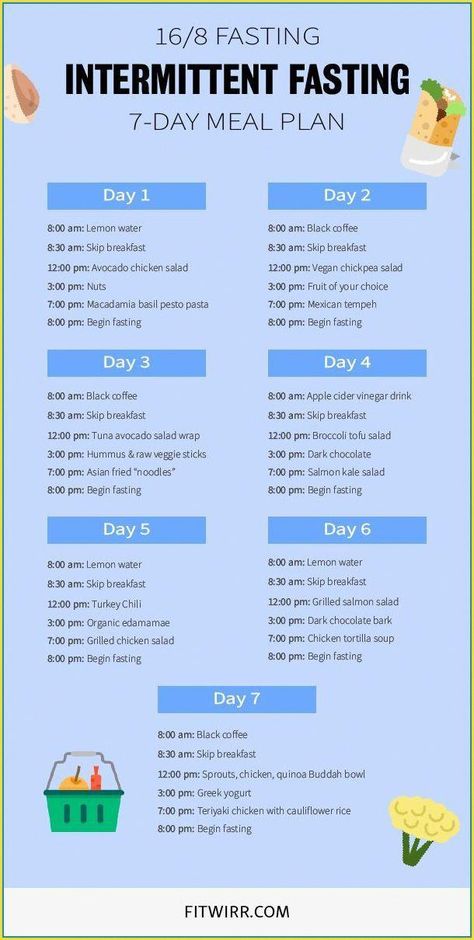 Week Planer, Fasting Schedule, Basil Pesto Pasta, 16/8 Fasting, Resep Diet Sehat, Kiat Diet, Motivasi Diet, Intermittent Fasting Diet, Tofu Salad