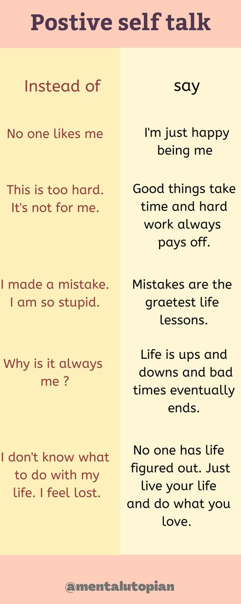 What To Say When You Talk To Yourself, How To Be Talkative Tips, Self Talk Aesthetic, How To Practice Positive Self Talk, How You Talk To Yourself Matters, Motivational Self Talk Quotes, Positive Self Talk Wallpaper, How To Talk To Strangers, How To Talk To People Tips