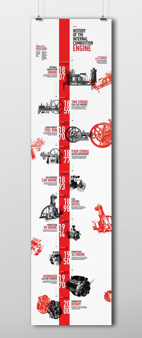 15+ Timeline Infographic Design Examples & Ideas - Daily Design Inspiration #17 | Venngage Gallery What Is An Infographic, Timeline Diagram, Design De Configuration, Infographic Timeline, Timeline Infographic Design, Timeline Project, Design Timeline, Infographic Inspiration, History Wall