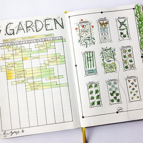 Throwback Thursday to this awesome gardening layout by @alirichartz1012. 😍 We're swimming in mangoes here! What's blooming in your garden?… Garden Care, Gardening Layout, Plant Journal, Garden Planner, Dot Journals, Garden Journal, Bullet Journal Inspo, Nature Journal, Garden Layout