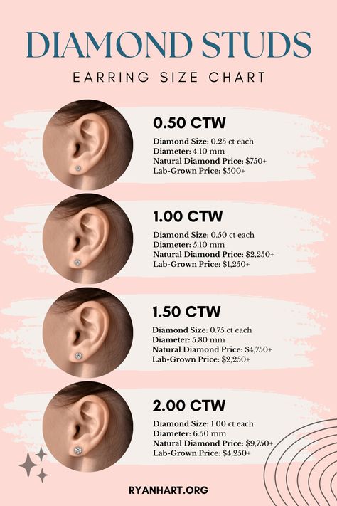 Earring Size Chart Studs, Diamond Earring Sizes, Diamond Earring Size Chart, 1 Ct Diamond Stud Earrings, 1 Carat Earrings Studs, Diamond Stud Earrings On Ear Size, Real Diamond Earrings Studs, Earring Size Chart, Solitaire Earrings Studs