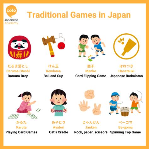 These are some of the traditional games played in Japan!   Have you seen some of these games before? Which have you played before?😆 Japanese Customs And Traditions, New Year Games, Japan For Kids, Japanese Learning, Basic Japanese, Materi Bahasa Jepang, New Year's Games, Basic Japanese Words, Japanese Language Lessons