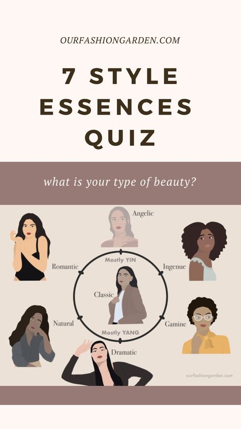 Types Of Aesthetics Styles, How To Find Your Aesthetic, Personal Style Quiz, Romantic Style Outfit, Fashion Styles Types, Ethereal Outfits, Personal Style Types, Natural Beauty Face, Aesthetic Quiz