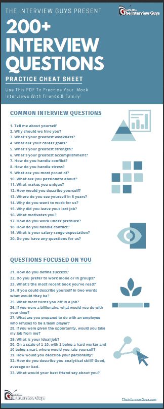 Questions To Ask When Interviewing Someone, Interview Cheat Sheet, Job Preparation Activities, Job Interview Skills, Interview Skills Activities, Medical Interview Questions, Director Interview Questions, Interviewer Questions To Ask, Resume Tips Cheat Sheets