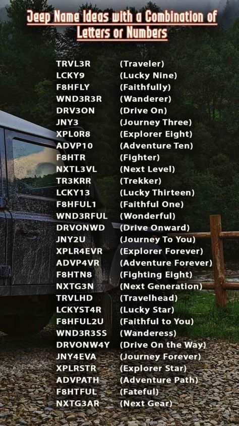 Jeep Name Ideas with a Combination of Letters or Numbers White Jeep Names Ideas, Jeep Names Ideas, Name Ideas With Meaning, Car Names Ideas, Jeep Aesthetic, Jeep Names, Blue Jeep Wrangler, Athena Greek Goddess, White Jeep