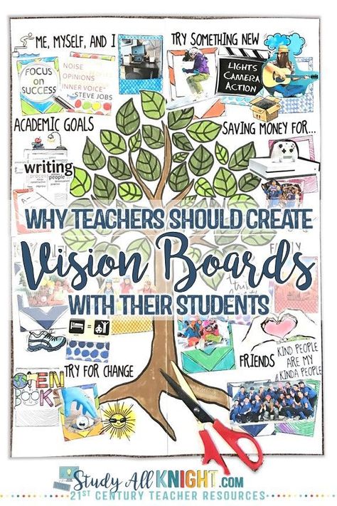 Vision boards are a great tool to keep students motivated and determined to meet their goals. They are also great for promoting a growth mindset. Click to learn more in this blog post. Vision Boards For High School Students, Vision Boards For College Students, Vision Board For High School Students, Vision Boards For Students, Vision Board Middle School, Vision Board Bulletin Board, Middle School Vision Board, Vision Board For Students High Schools, Growth Mindset Activities High School