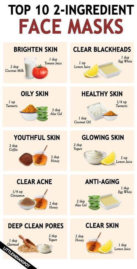 Masks for skin Penjagaan Kulit Korea, अंग्रेजी व्याकरण, Clear Skin Face Mask, Motivasi Diet, Pore Mask, Skin Face Mask, Clear Skin Face, Clear Healthy Skin, Resep Diet