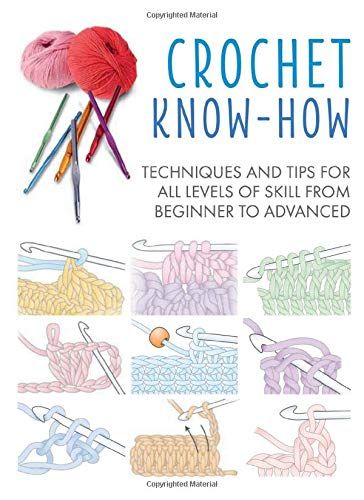 Amigurumi Patterns, Learning To Crochet, Easy Beginner Crochet Patterns, Beginning Crochet, Confection Au Crochet, Crochet Stitches Guide, Beginner Crochet Tutorial, Beginner Crochet Projects, Crochet Stitches For Beginners