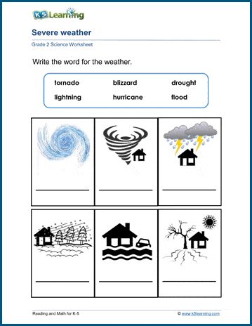 Grade 2 Science Worksheets, Weather Worksheets For Kindergarten, Weather Worksheet, Log Math, Capacity Worksheets, Kindergarten Grammar, Grade 2 Science, Weather Worksheets, Early Science