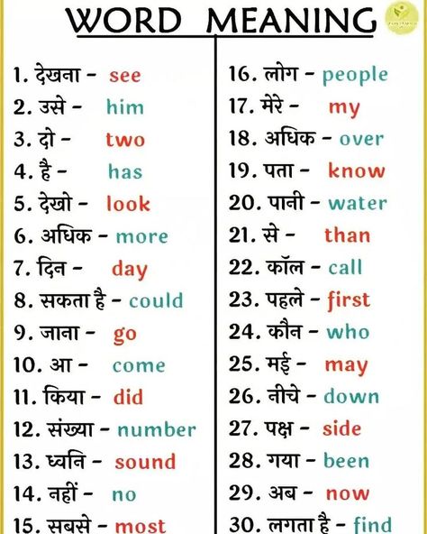 Improve English Writing, Hindi Learning, अंग्रेजी व्याकरण, English Word Meaning, English Meaning, English Learning Books, Hindi Language Learning, English Transition Words, English Language Learning Grammar