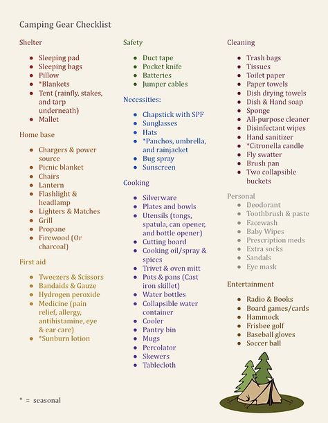 Ultimate Camping Checklist, Camping With Horses Checklist, Overlanding Packing List, Essential Camping Gear List, Camper Camping Checklist, Basic Camping List, Fall Camping Checklist, Camping Gear Essential, Camping Needs List