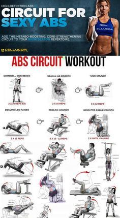 Check out these 10 min workout bodyweight ab exercises and workouts you can do AT HOME to finally make your six pack abs pop! No-Equipment Ab Exercises Focus on specific abdominal muscle groups for best results. BodyweightHIIT Exercises you can do at hom Inner Leg Workout, Ab Circuit Workout, Body Weight Ab Workout, Hiit Exercises, 10 Min Workout, Ab Workout Machines, Workout Man, Ab Circuit, Gym Abs