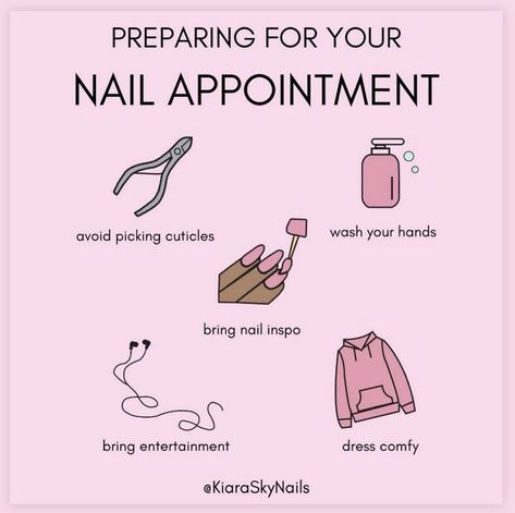 Future Nail Tech Quotes, Policies For Nails, Nail Care Tips Quotes, Nail Tech Appointment Policy, Nail Appointments Available Posts, Captions For Nail Techs, Nail Aftercare Advice, Nail Tech Calender, Nail Business Instagram Feed