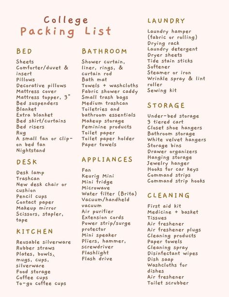 Organisation, List Of College Dorm Essentials, College Cleaning Schedule, List Of Dorm Room Essentials, College Freshman Essentials, College Necessities Dorm Room, What Do You Need For College Dorm, Stuff To Get For College Dorm, Dorm Organizing Ideas