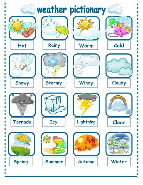 Hot       Rainy    Warm        Cold          Snowy     Stormy    Windy      Cloudy          Tornado    Icy     Lightning   Clear        ... Weather In English, Weather Like Today, Weather Vocabulary, Materi Bahasa Inggris, Weather Words, Grammar For Kids, English Activities For Kids, Learning English For Kids, English Worksheets For Kids