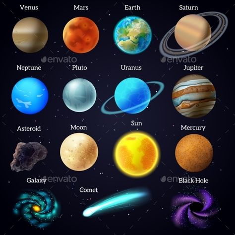Cosmos Stars Planets Galaxy Icons Set by macrovector Universe cosmic celestial bodies mars venus planets and sun educational aid poster black background abstract vector illustration. Venus Planet, Planet Pictures, Tata Surya, Mars And Earth, Planet Painting, Planet Drawing, Solar System Projects, Sistem Solar, Planet Sun