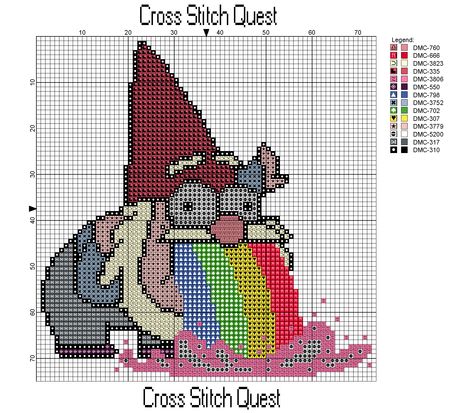 Cross stitch pattern of the gnome vomiting rainbows from Gravity Falls. So majestic. Download the PDF here: gnome-pattern Grid Size: 74W x 75H Design Area: 5.14″ x 5.21″ (72 x 73 stitch… Autumn Cross Stitch Patterns, Modele Pixel Art, Fall Cross Stitch, Fall Crochet Patterns, Gnome Pattern, Pixel Crochet, Disney Cross Stitch, Pixel Pattern, Gnome Patterns