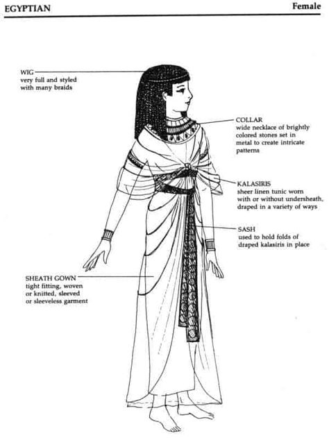 Clothing in Ancient Egypt Ancient Egypt Clothing, Ancient Egyptian Dress, Egypt Clothing, Ancient Egyptian Fashion, Ancient Egyptian Clothing, Ancient Egypt Aesthetic, Egyptian Clothes, Ancient Egypt Projects, Ancient Egypt Fashion