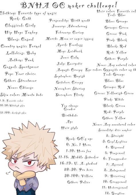 My Hero Academia Oc Challenge, Oc Making Tips, Bnha Oc Challenge, Mha Drawing Challenge, Mha Oc Maker Challenge, Anime Oc Challenge, Genshin Oc Generator, Mha Oc Generator, Mha Quirk Ideas List