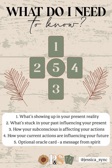 Tarot spread for when you want some weekly guidance or when you're feeling overwhelmed and want some clarity or when you feel a bit stuck or lost and want a way out. Tarot For Guidance, How Do Tarot Cards Work, Tarot Spreads Weekly, Tarot Spreads General Reading, Tarot Spreads Career Life Purpose, Tarot For Beginners Learning, Tarot Spreads About A Person, 7 Card Tarot Spread, Travel Tarot Spread