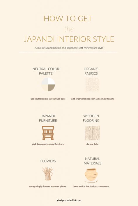 Japandi Studio Apartment Design, Japandi Rental Ideas, Japandi Vintage Interior, Japandi Blue Interior, Bedroom Interior Japandi, Japandi Dark Floor, Japandi Interiors Small Space, Japandi Interiors Bedroom Small, Japandi Floor Plan