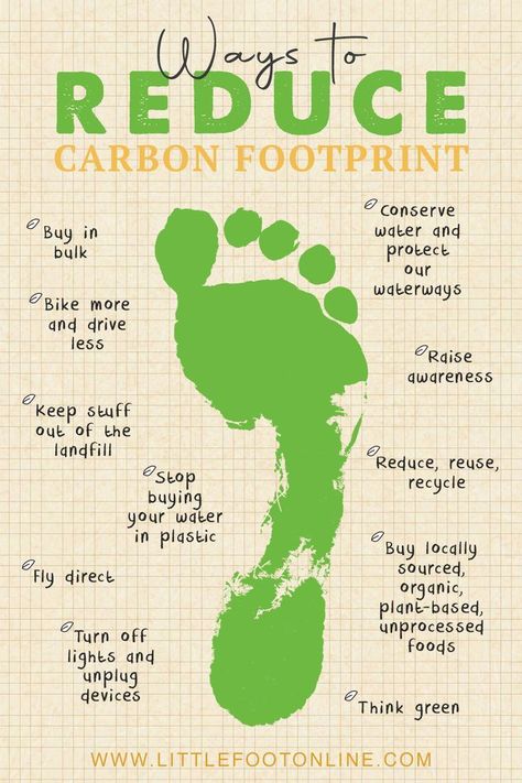 Ways To Reduce Carbon Footprint, Carbon Footprint Art, Reducing Carbon Footprint Ideas, Climate Awareness Poster, Reduce Carbon Footprint Poster, Carbon Emissions Poster, Carbon Footprint Poster Ideas, How To Reduce Carbon Footprint, Carbon Footprint Infographic