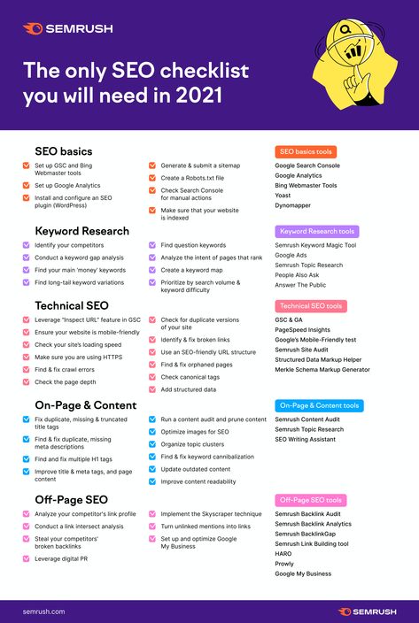 Seo Checklist, Seo Plan, Best Seo Tools, Seo Basics, Seo Guide, Seo For Beginners, Seo Digital Marketing, Social Media Marketing Business, Digital Marketing Tools