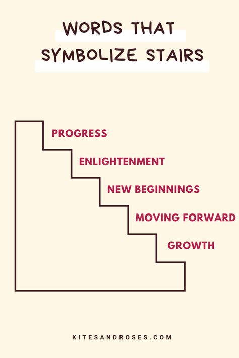 Looking for stairs quotes? Here are the words and sayings about staircases that will inspire you to keep going forward. Stairs Quotes, Stair Quotes, Caption For Yourself, Take The Stairs, Quotes For Instagram, Kites, Quotes And Sayings, Staircases, Keep Going