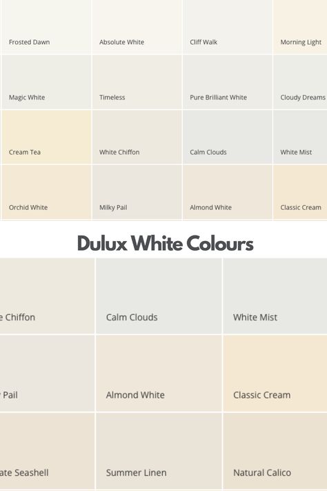 dulux white colours showing swatches of all of their white shades with brilliant white and yellow based undertones. Dulux White Beach Quarter, Off White Dulux Paint, Kitchen Paint Colours Dulux Wall Colors, Off White Wall Colour Living Rooms, Off White Paint Dulux Wall Colors, Paint Colours For House Interior, White And Cream Paint Combinations, Living Room Paint Dulux Wall Colors, Dulux Neutral Paint Colors