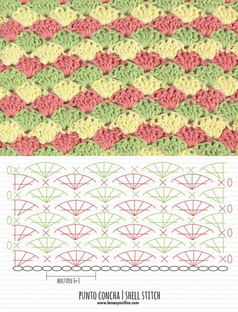 She’ll Pattern Crochet, Crochet Shell Stitch Diagram, Shell Stitch Shawl Crochet Pattern, Shell Stiches Crochet Diagram, Scallop Crochet Stitch, Seashell Stitch Crochet, Free Shell Stitch Crochet Pattern, Seashell Crochet Stitch, Scallop Stitch Crochet